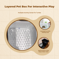 Breeder Box, Tortoise, Amphibian, Multi-Function, Incubation