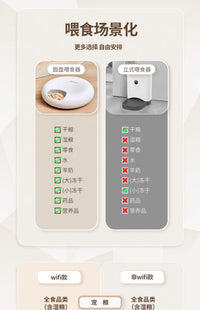 派旺湿粮自动喂食器零食冻干罐头猫条猫粮宠物猫咪狗定时投食出粮 甜甜圈pro-不锈钢盘【WIFI款/自带冰晶盒】