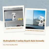 Rain Spray, Anti Fog, Car Panes, Mirrors, Waterproof