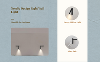 Rotatable LED wall light, anti-glare