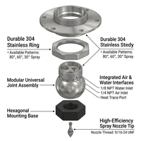 304 Stainless Steel Fogging Nozzle, Universal Adjustment Fogging Nozzle, Industr #variant:D160