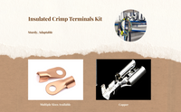 Insulated spade terminal for copper wire