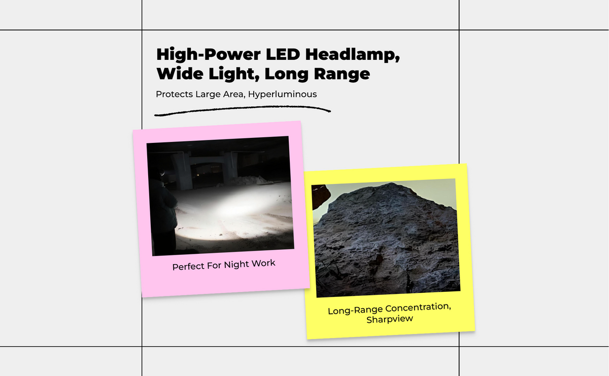 12V Waterproof LED Headlamp, Adjustable