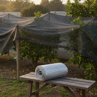 Anti-Aging Reflective Sun Shade Net for Plants and Agriculture, Frost Protection