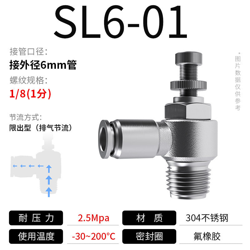Sl6-01