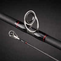 fishing rod and reel combo