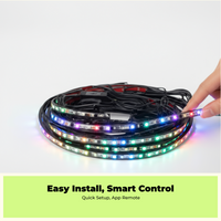 Waterproof multicolor LED strip