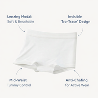 Womens Boxers Underwear with Seamless Anti-Chafing Design for Sports and Active Wear, Breathable Modal Boyshorts for
