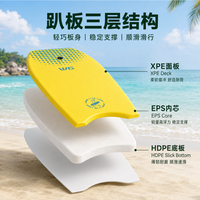 KOOTU PAABAN Soft Surfing Body Board for Kids and Adults