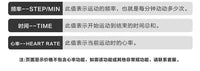 计数器 心率检测 蓝牙APP健身仪表