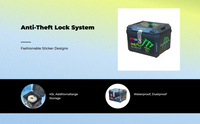 Lockable large motorcycle trunk