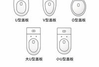 Universal UVO Thickened Toilet Seat with Slow-Close Hinge