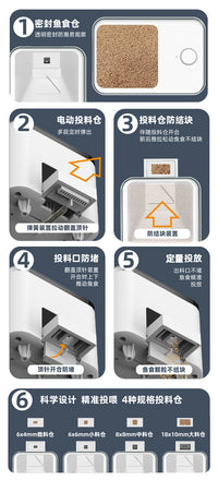 Anxinbao Automatic Fish Feeder with Remote Smart Timer, Non-Clogging