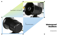 12V Car Horn, programmable sound