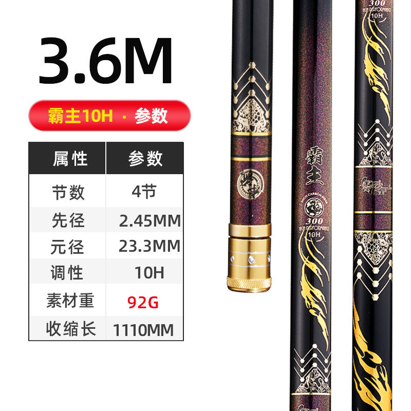 3.6M / Bazhu 10H