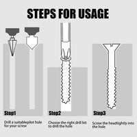 5-Piece HSS Step Drill Bit Set with 6-Piece Chamfering Tool
