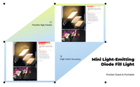 Rechargeable RGB ring light, dimmable