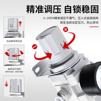 SMC型单联件气源处理器油水分离器AW2000-02减压调压阀空气过滤器
