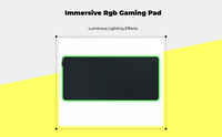 RGB mousepad, non-slip base.