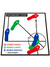 台球站位图辅助图黑八九球斯诺克矫正入位站位辅助练习图训练器材
