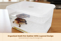 Breeder Box, Tortoise, Amphibian, Multi-Function, Incubation