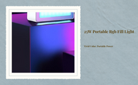 Dimmable RGB LED panel for streaming