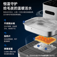 二代宠有引力倾倒式猫咪饮水机恒温加热不插电自动喂水器远程控制