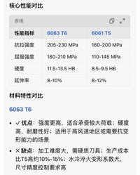 森美牌四折叠超强承重便携式防滑无障碍铝合金上坡渡板铝制坡道