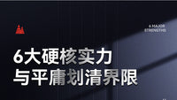 多功能铬钼钢套筒转换头 高硬度内凹式四角口扭矩大套筒转换头