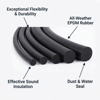 EPDM Round Sealing Cord, Joint Sealing Cord EPDM, Sealing Cord EPDM Round, EPDM sealing cord for doo - Image 4