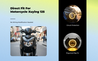 Waterproof LED headlight for JOGI125