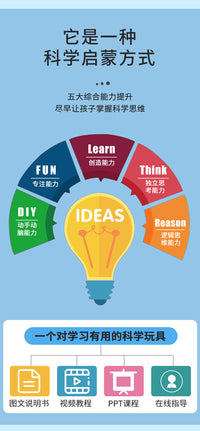 学生桥梁材料榫卯结构拼装DIY手工发明倍力桥模型科技小制作创意