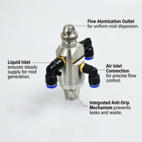Stainless Steel Spray Tip Nozzle, G3/16 Male Thread Misting Nozzle, 0.2mm Orific #variant:Round spray nozzle