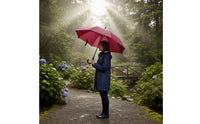 Water-Repellent 16 Rib Umbrella Strong Umbrella with Hook Handle Heavy Duty Long-Lasting for Commuters, Daily Commute