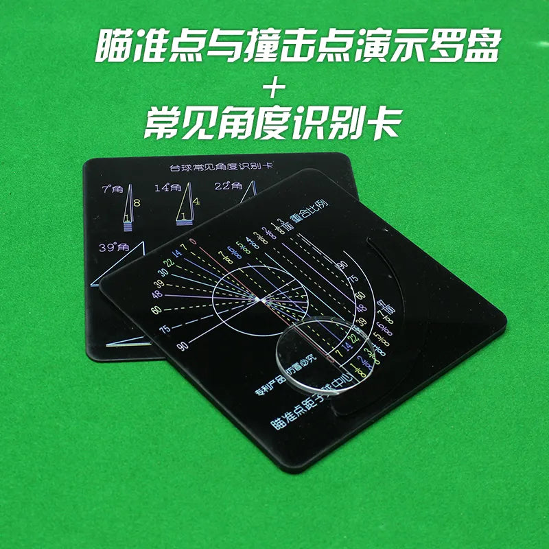 Compass W Angle Card