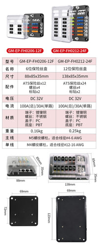 厂家批发汽车插片式阻燃保险丝盒负极多路带LED指示灯保险丝座