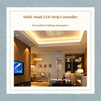 COB LED Controller, RF remote dimming