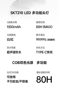 钓鱼专用头灯钓鱼灯夜钓灯感应超长续航夹帽灯强光超亮帽夹头戴式