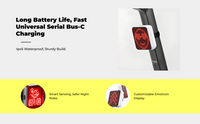 USB Rechargeable Bike Brake Light