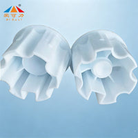 Factory Awning Accessory 60-80 Square Round Shaft Plastic Plug Crank Arm Canopy Roller Shaft End Cap
