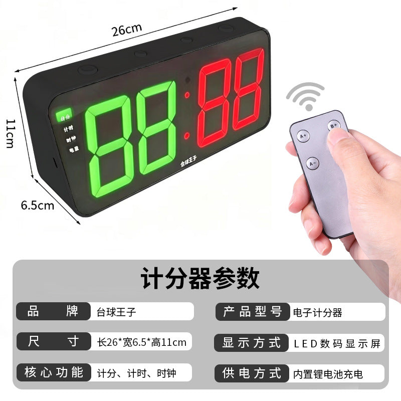Remote Control Black