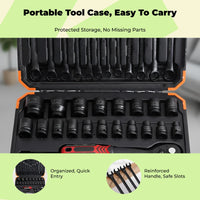Ratchet socket set for car repairs
