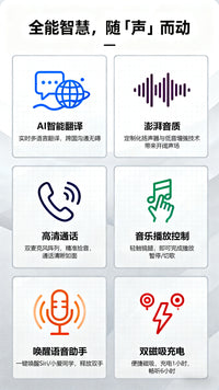 F61 AI Translation Bluetooth Glasses with Real-Time Translation