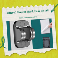 High Pressure Handheld Shower Head