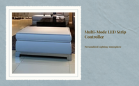 COB LED Controller, RF remote dimming