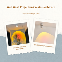 Flush Mount LED Spotlight, Adjustable Projection Accent Light