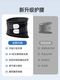 Waist Support Belt for Lumbar Fixation, Breathable, for Home Fitness, Sports, Sitting or Standing Long Hours