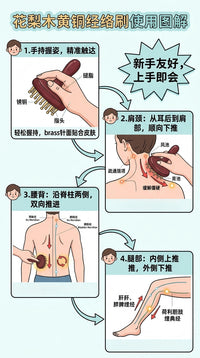 黄铜经络刷揉腹肚子全身通用按摩刷疏通带脉刷身体刮痧经络按摩梳