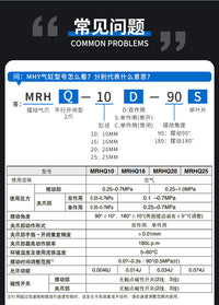 SMC Type Swing Air Gripper MHRQ Rotating Finger Cylinder 10/16/20/25-S/N-90/180 Degree Rotation