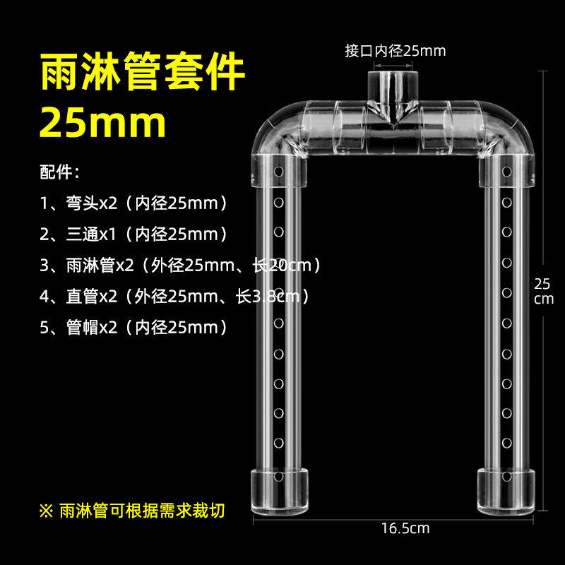 25MM